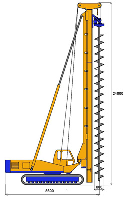 MODEL&CO, manufacturer of Continuous Flight Auger (CFA) rig equipment BF15 for foundation engineering. MODEL&CO, manufacturer of foundation engineering equipment