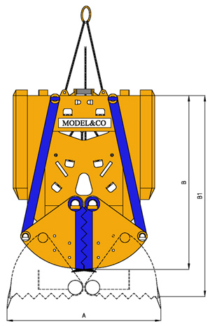 MODEL&CO, fabricante de cucharas mecánicas CMC para maquinaria de muro pantalla para obras de cimentaciones especiales